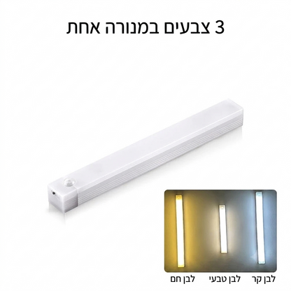 RamizaLume™  - תאורת לילה חכמה ואלחוטית